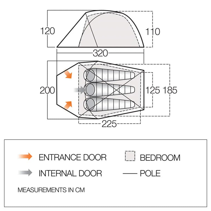 Apex Geo 300