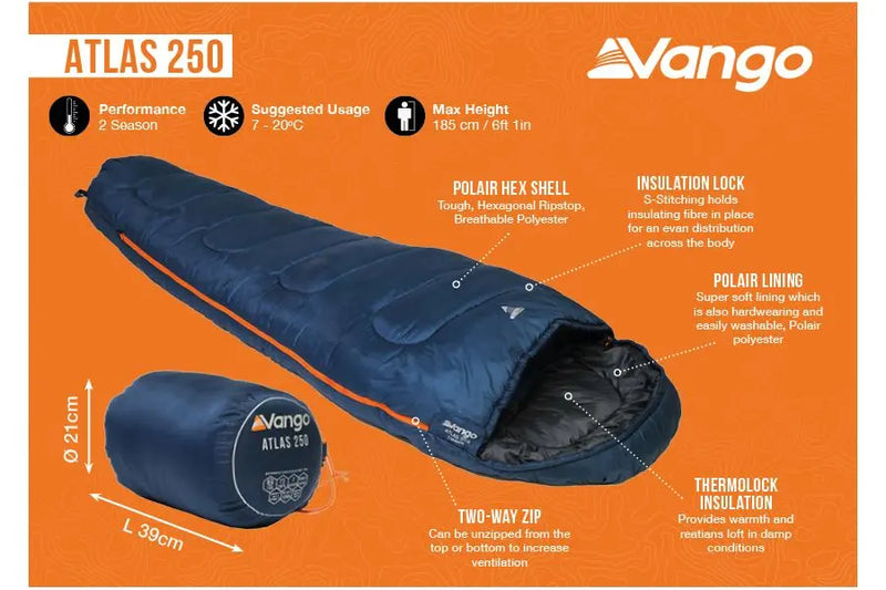 Atlas 250 Sleeping Bag